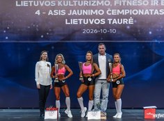 Lietuvos kūno rengybos ir fitneso sportininkų pasirodymai Lietuvos jaunimo čempionate bei Lietuvos Taurės varžybose